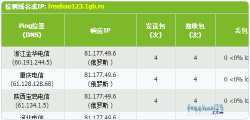 1gb.ru_20