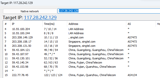 CN2 经 Singtel 路由